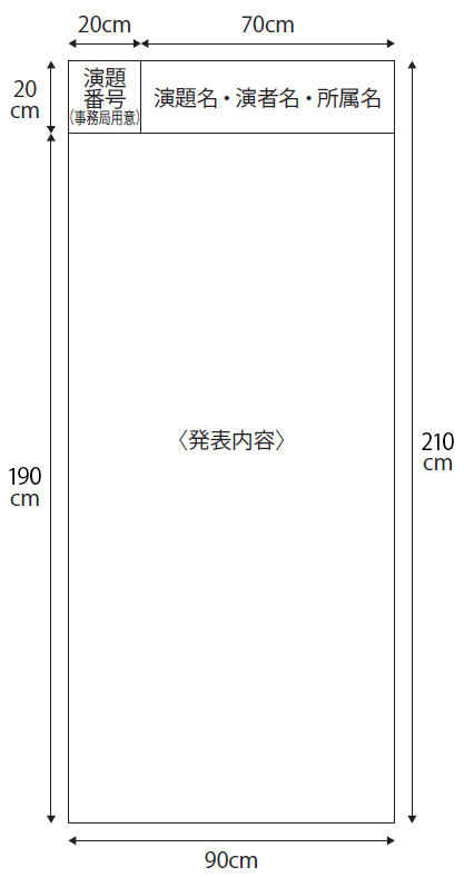 ポスター作成要領